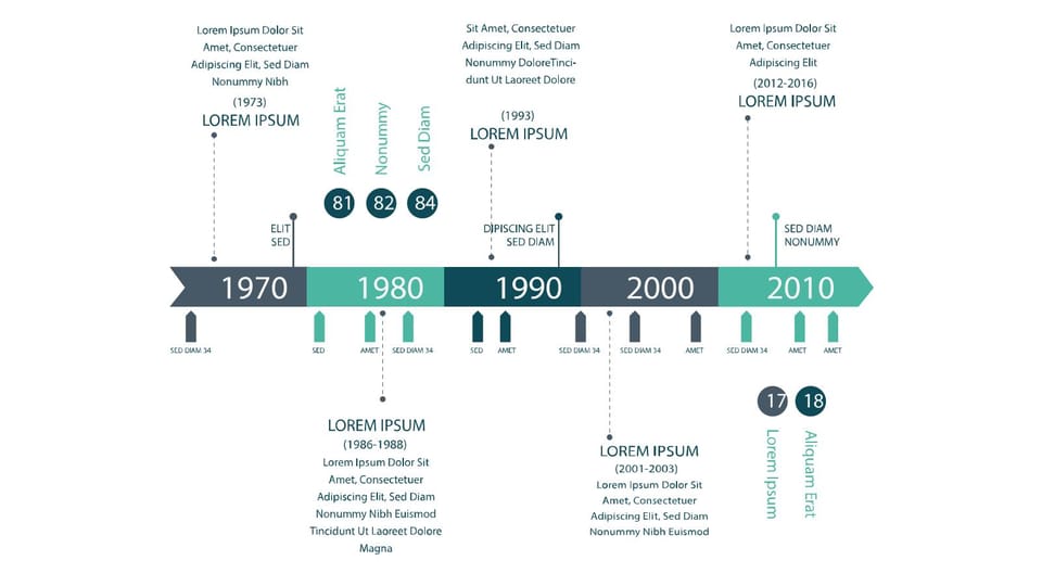 diagram of the history of company's business powerpoint background -page 0