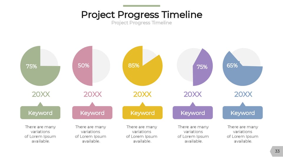 pie chart showing the stages of project progress powerpoint background -page 0