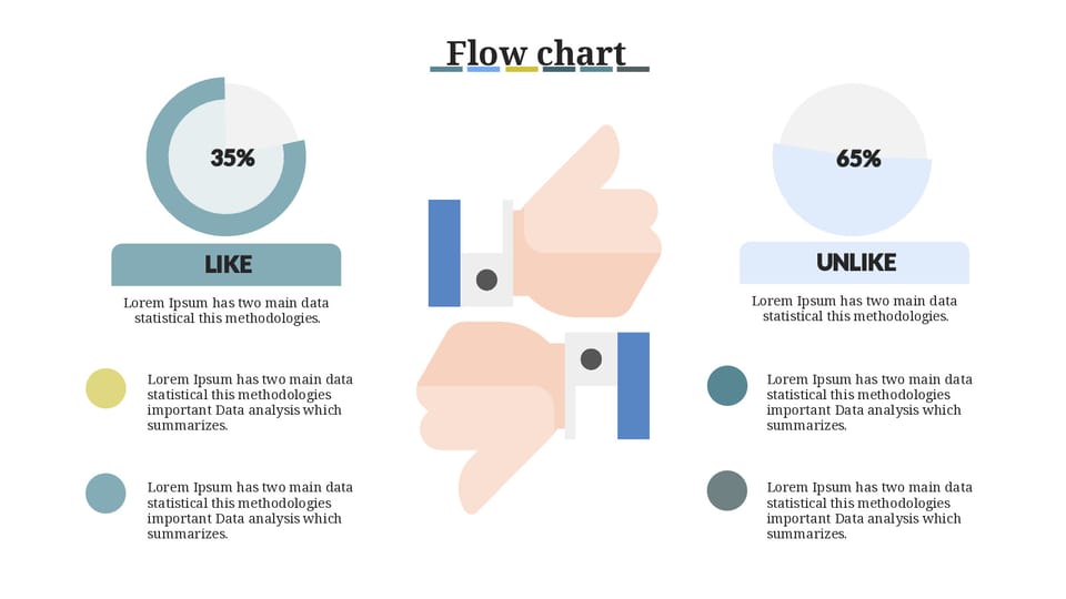 the flowchart shows how people are using social media powerpoint background -page 0