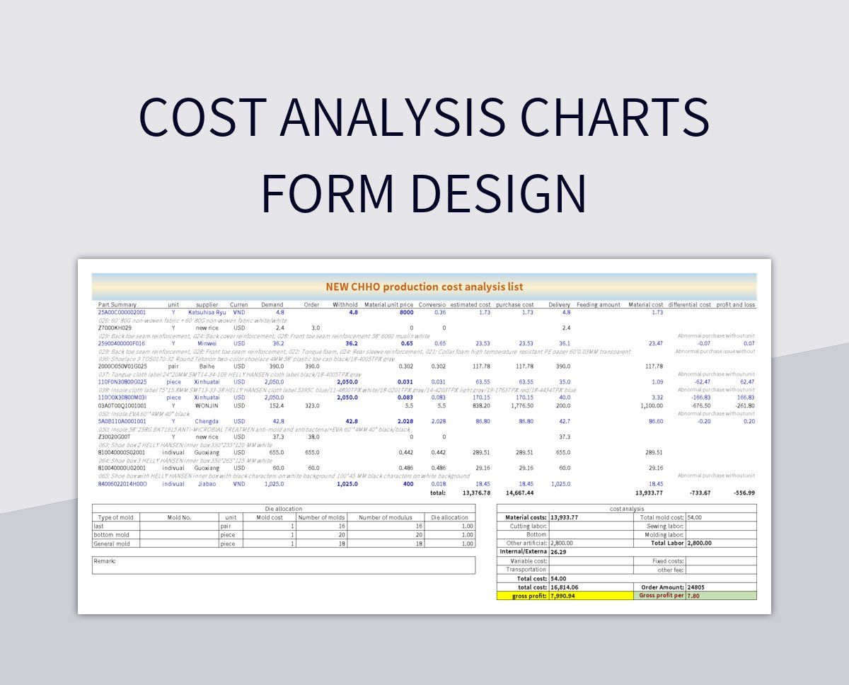 cost analysis charts form design excel template