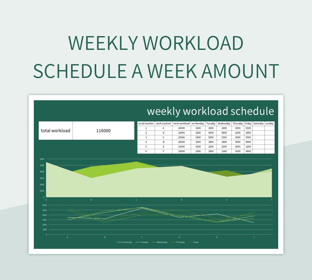 weekly workload schedule a week amount excel template
